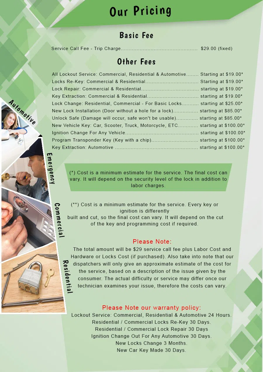 Lock Safe Services Las Vegas, NV 702-623-1058